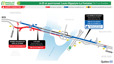 A-25 et pont-tunnel Louis-Hippolyte-La Fontaine, secteur tunnel, du 11 au 13 octobre A-25 et pont-tunnel Louis-Hippolyte-La Fontaine, secteur tunnel, du 11 au 13 octobre