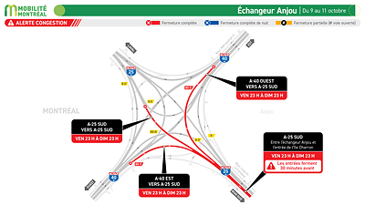 Échangeur Anjou, du 9 au 11 octobre Échangeur Anjou, du 9 au 11 octobre
