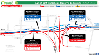 A-25 et pont-tunnel Louis-Hippolyte-La Fontaine, secteur Souligny, du 9 au 11 octobre A-25 et pont-tunnel Louis-Hippolyte-La Fontaine, secteur Souligny, du 9 au 11 octobre