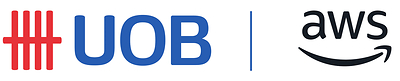 UOB | AWS