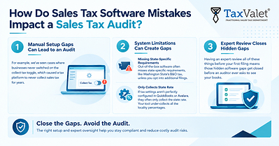 Sales Tax Software Mistakes Impact on Sales Tax Audit Sales Tax Software Mistakes Impact on Sales Tax Audit