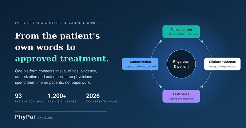 Before ChatGPT, PhyPal Had the Clinical Evidence but Not the AI. Now It's Back.