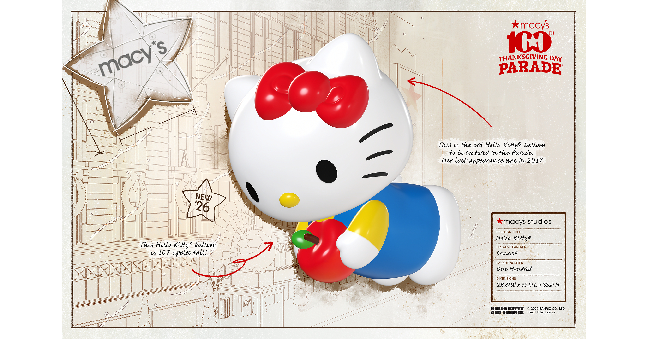 100th Macy's Thanksgiving Day Parade Welcomes Hello Kitty® with Brand New Balloon and Exclusive Product Collection