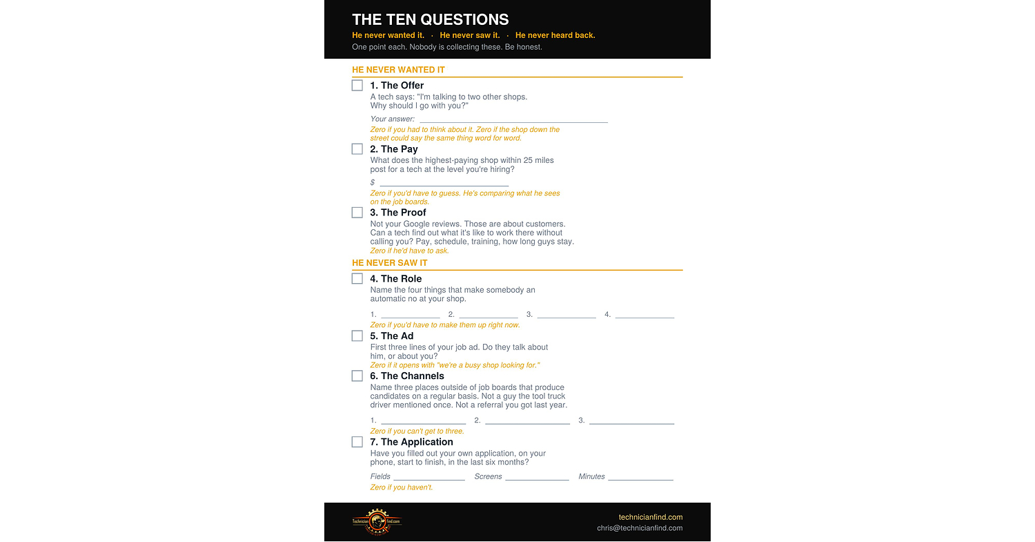 Most Repair Shops Score Below 50% on Technician Hiring Readiness, New Diagnostic from AAPEX 2026 Session Reveals