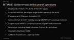 Bitmine Immersion Technologies (BMNR) Announces ETH Holdings Reach 6.03 Million Tokens, and Total Crypto and Total Cash & Marketable Securities Holdings of $16.2 Billion