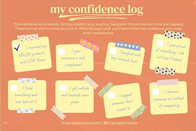 MALOA Confidence Log