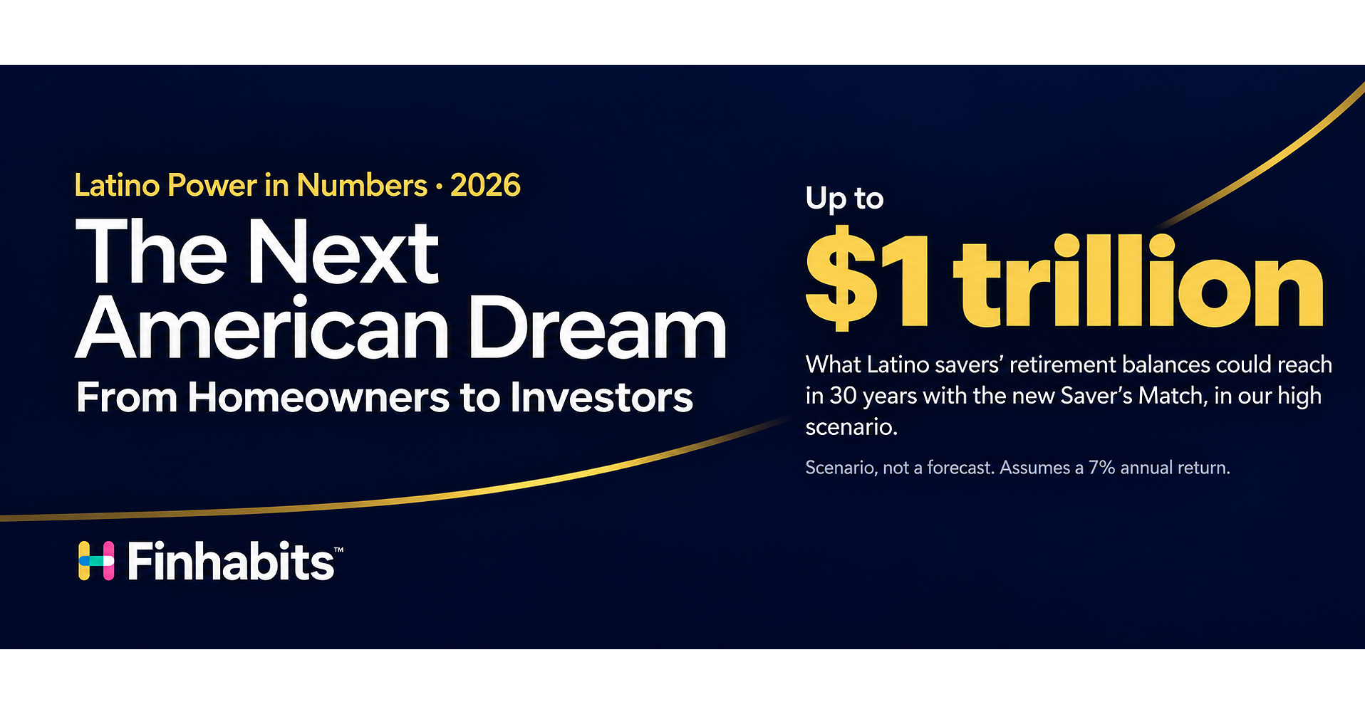 2027 Saver's Match Could Accelerate Latino Participation in Retirement Investing, Finhabits Report Finds