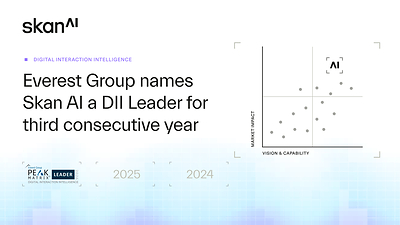 Skan AI Is a Digital Interaction Intelligence Leader in PEAK Matrix® Assessment 2026