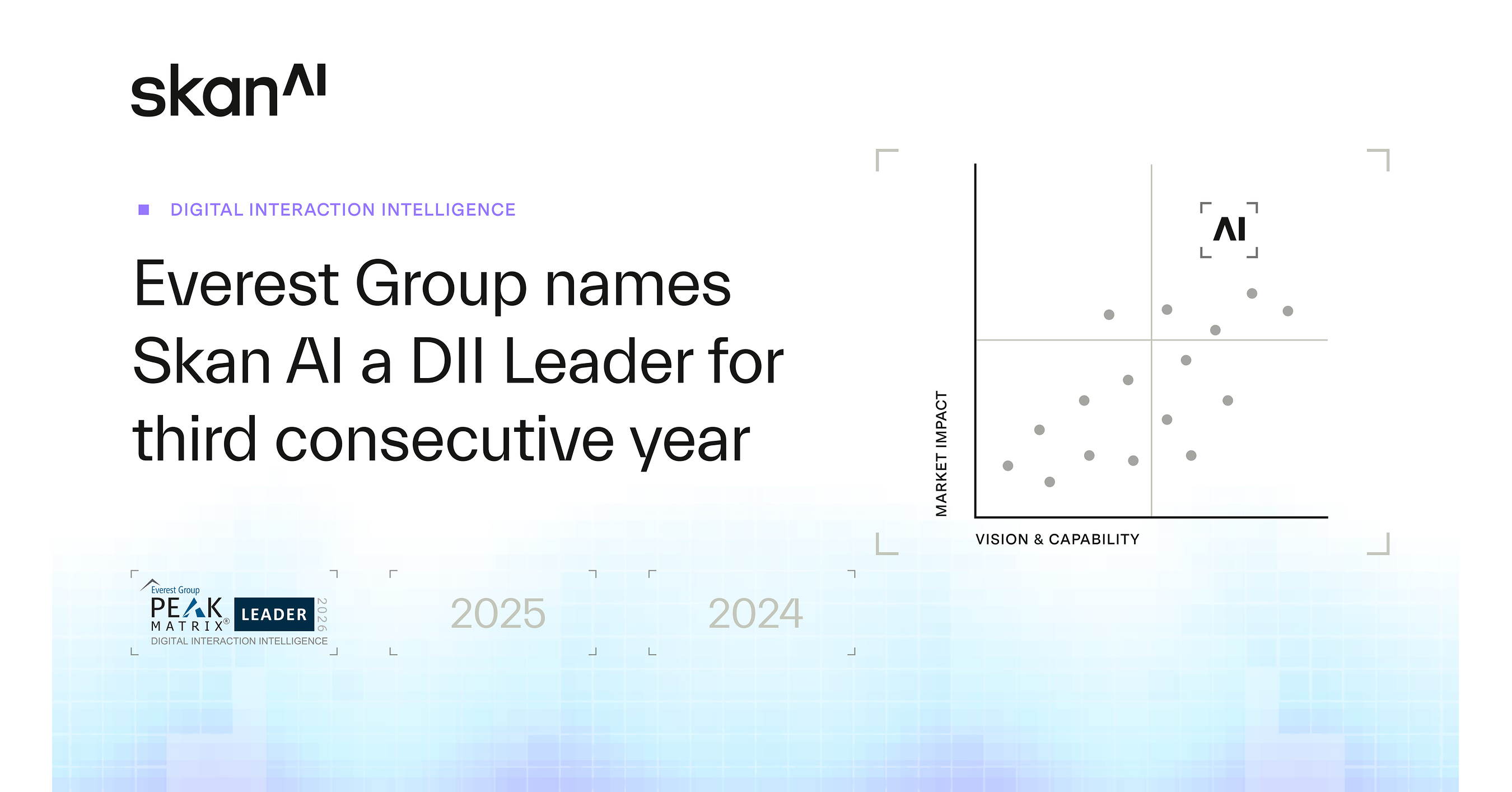 Skan AI Is a Digital Interaction Intelligence Leader in PEAK Matrix® Assessment 2026