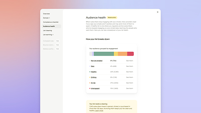 Flodesk Launches its Deliverability Center to Become the Leading Platform for Email Deliverability
