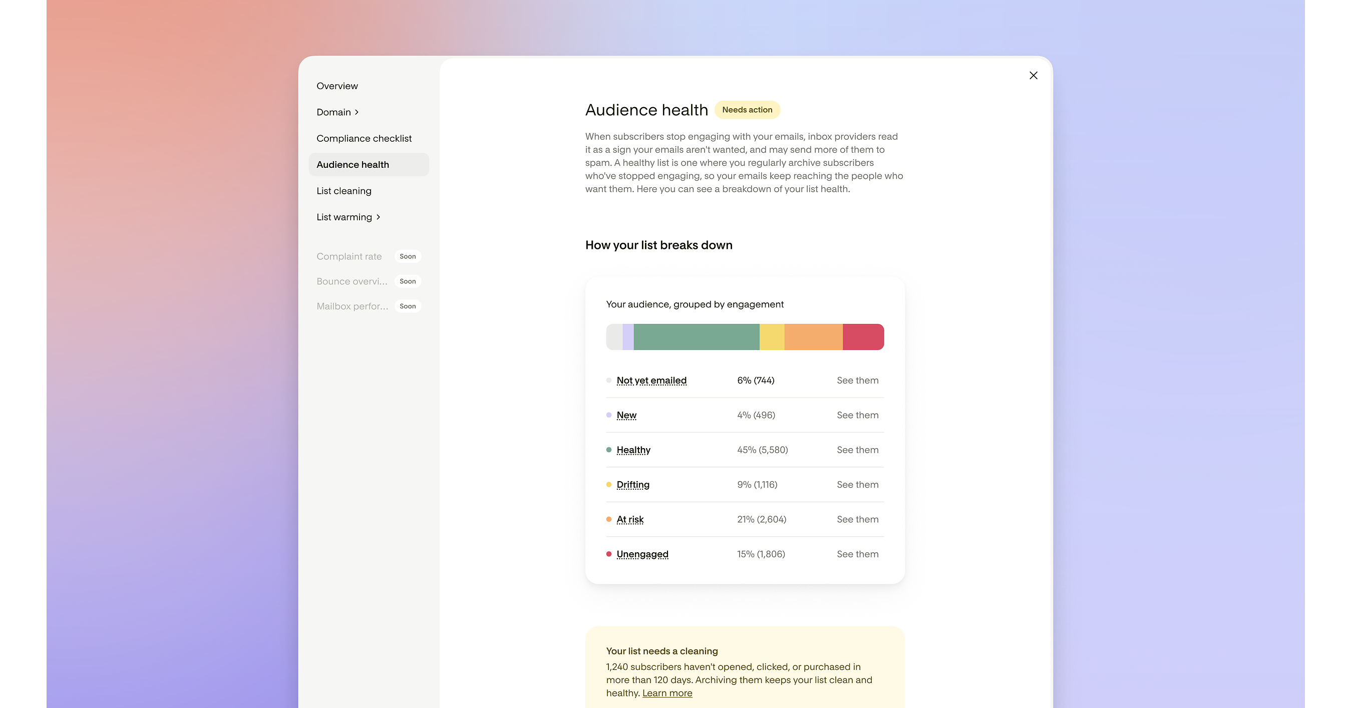 Flodesk Launches its Deliverability Center to Become the Leading Platform for Email Deliverability