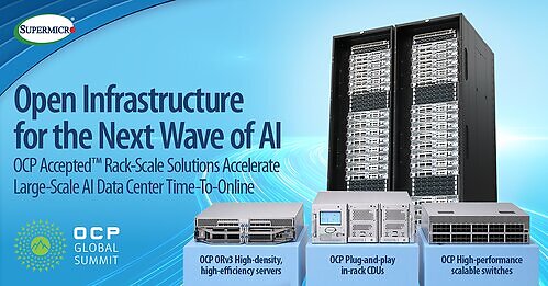 Open Infrastructure for the Next Wave of AI This image opens in the lightbox