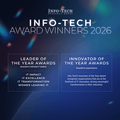Info-Tech Research Group has announced the Canadian winners of its 2026 Info-Tech Awards. This year’s five recipients are honoured for achievements in organisational innovation, IT performance, and technology leadership across three award categories.