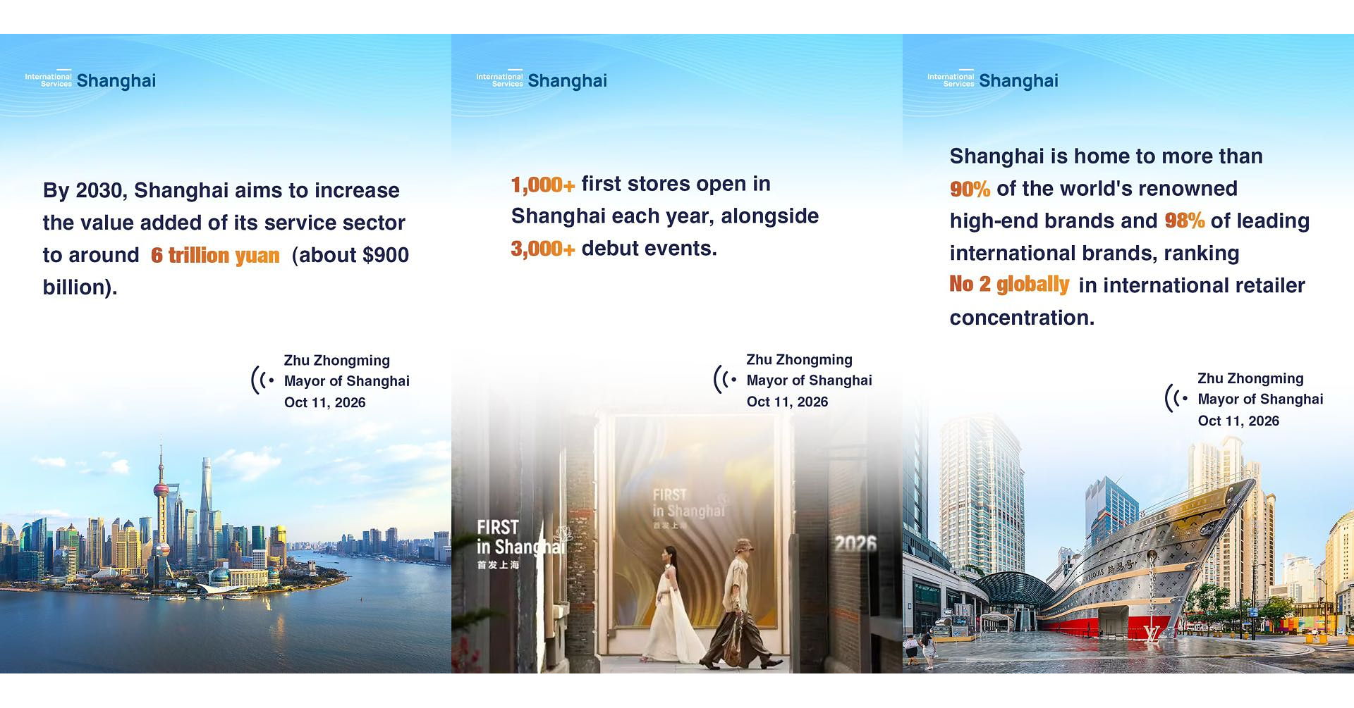 Shanghai eyes new growth in services and consumption