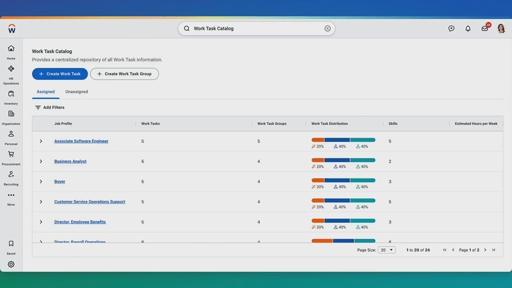 Workday Introduces Work Intelligence to Help Customers Design Work for AI