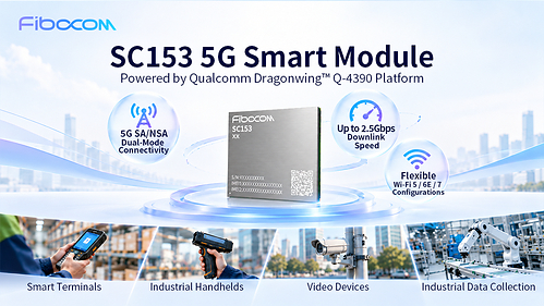 Fibocom Showcases SC153 5G Smart Module Fibocom Showcases SC153 5G Smart Module