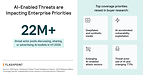 AI coverage priorities: Rising illicit AI activity and emerging intelligence coverage priorities.