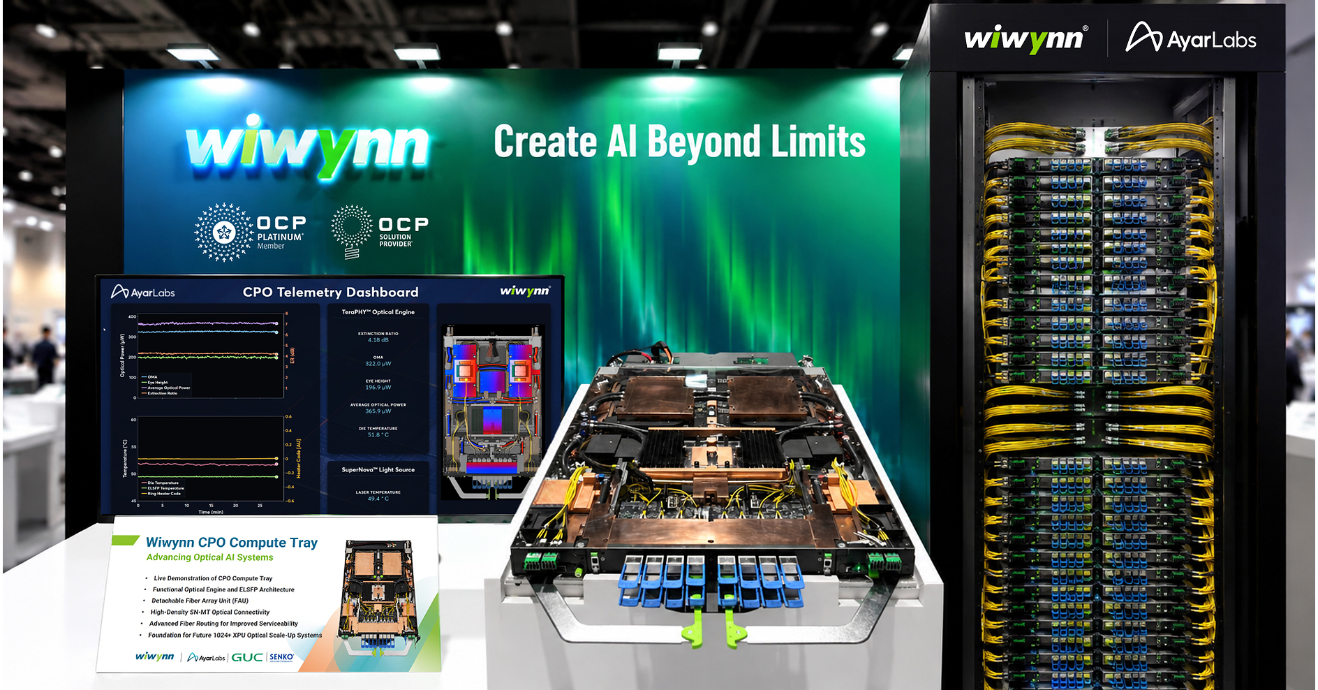 Wiwynn, Ayar Labs, and GUC Advance Co-Packaged Optics with Live Demonstration of Integrated Optical Compute System at OCP Global Summit 2026