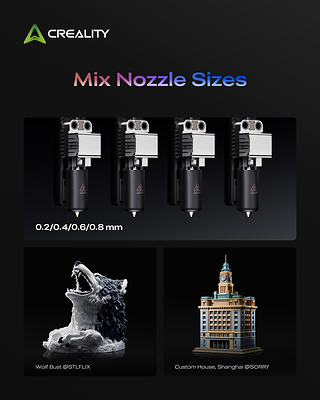 Flexible Nozzle Configurations for Precision and Speed