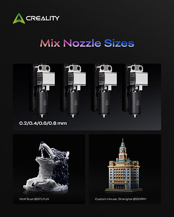 Flexible Nozzle Configurations for Precision and Speed This image opens in the lightbox