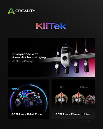 KliTek™ Four-Nozzle System: Faster Printing, Less Waste This image opens in the lightbox