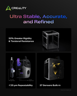 Ultra-Stable, Accurate and Refined 3D Printing