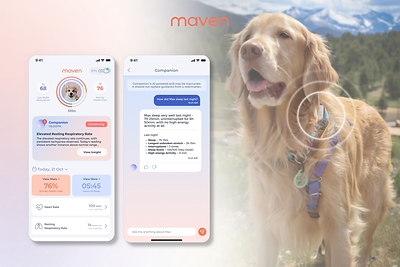 Dog Parents Ask AI About Their Dogs Daily. It's Never Met Their Dog. Maven Pet's Companion Has