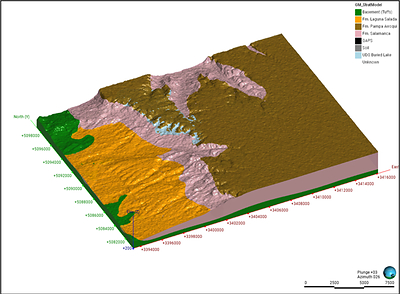 Figure 2. Isometric View – General Geology of the Laguna Salada U-V Project. 