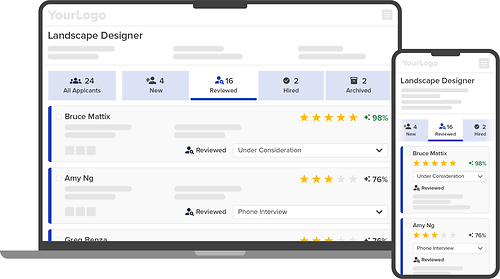 HiringThing White Label Applicant Tracking System