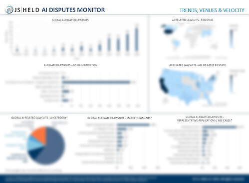 What are the latest AI litigation trends? The Q3 2026 J.S. Held AI Disputes Monitor shows that AI-related disputes now extend beyond training data and intellectual property issues to include AI outputs, consumer interactions, workplace use, governance, transparency, and accountability. The findings help organizations identify emerging legal and business risks. Download: https://oceantomo.com/js-held-ai-disputes-monitor/download/. This image opens in the lightbox