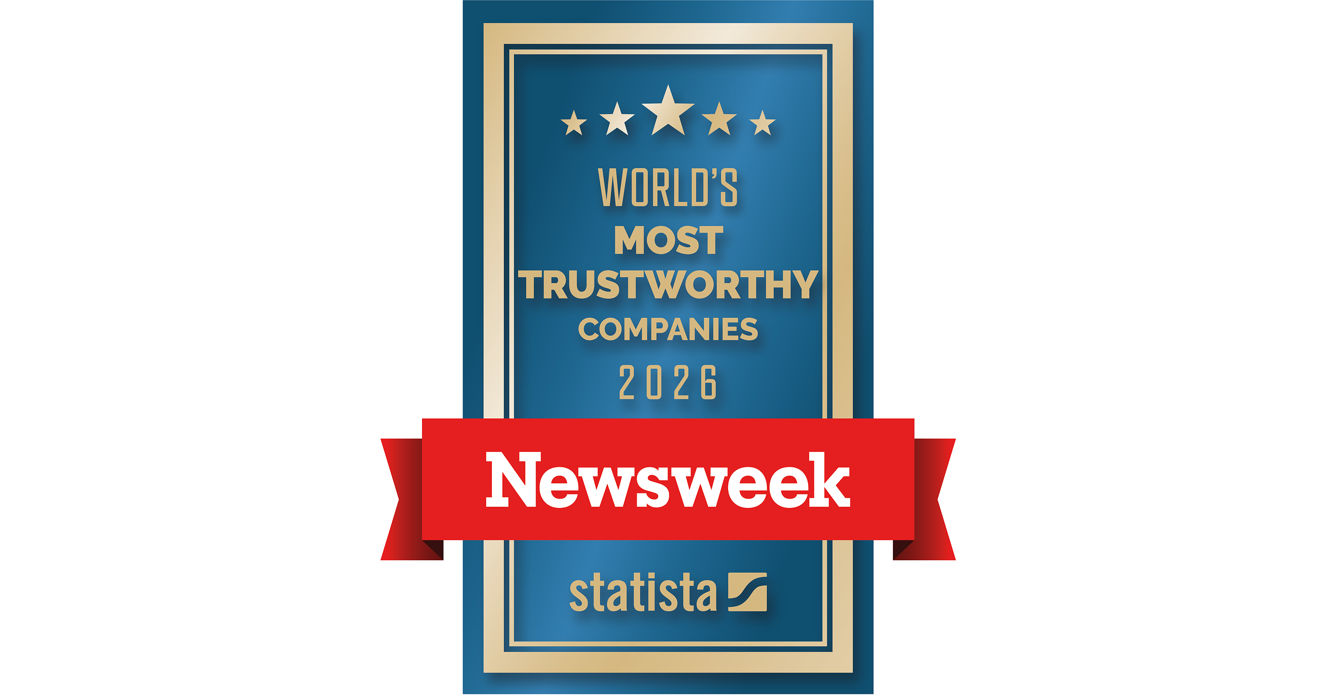Cochlear Named #1 Most Trustworthy Healthcare Company In The World For 2026