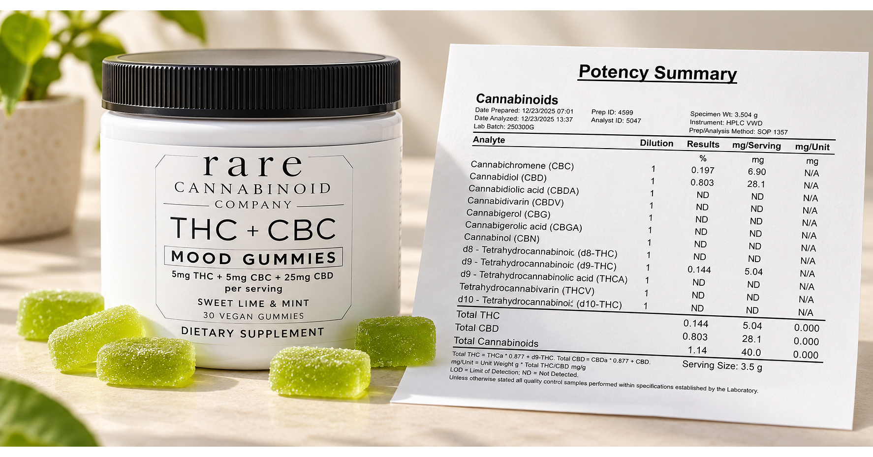 Rare Cannabinoid Company Shares Guide to Reading CBD and THC Lab Tests and Hemp Product Labels