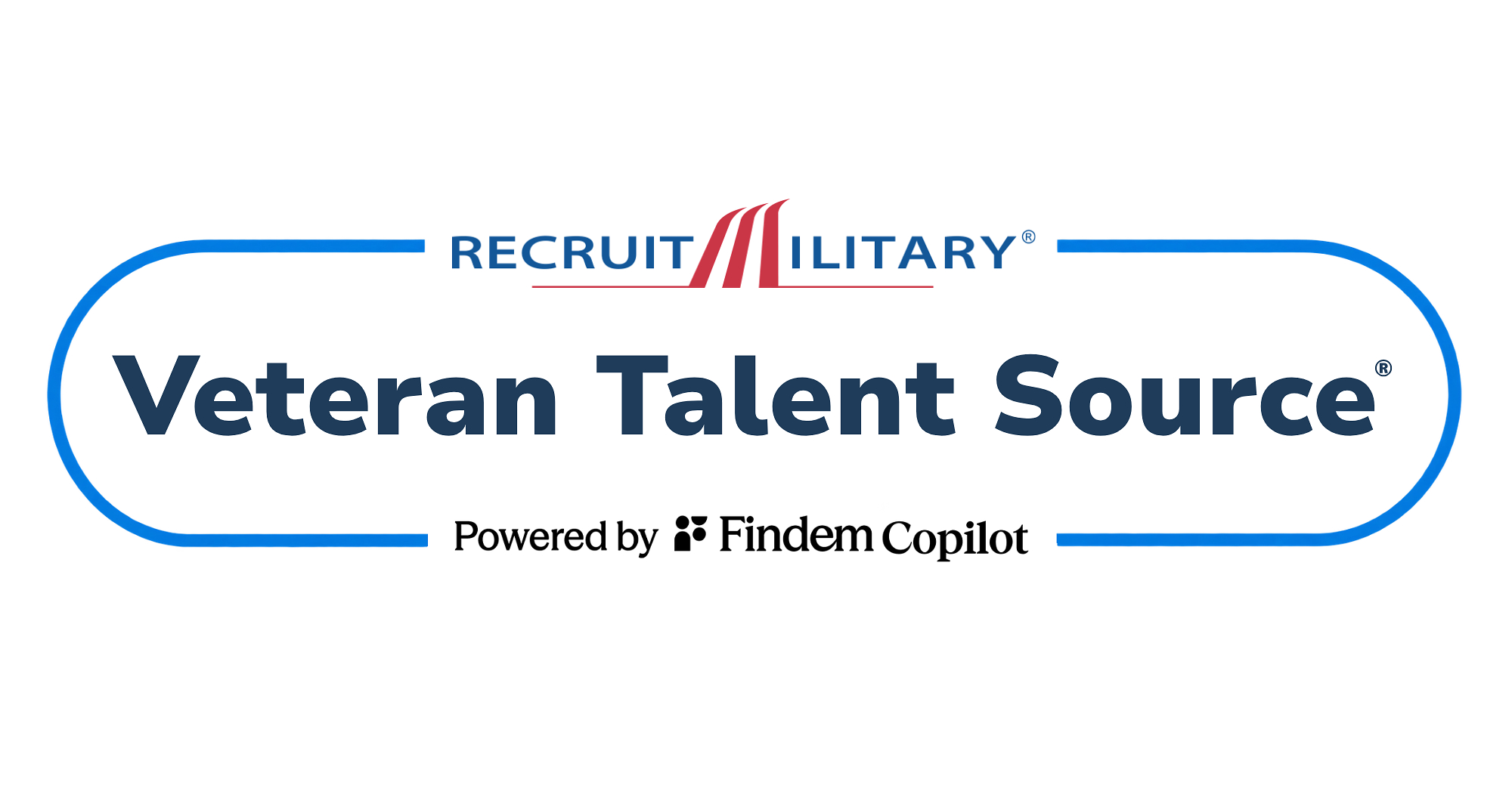 RecruitMilitary Veteran Talent Source®, Powered by Findem Copilot, Named a 2026 Top HR Product of the Year
