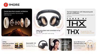 1MORE SonoFlow Max Over-Ear Headphones HQ60 Set a New Standard for Immersive Sound and Noise Cancellation 1MORE SonoFlow Max Over-Ear Headphones HQ60 Set a New Standard for Immersive Sound and Noise Cancellation