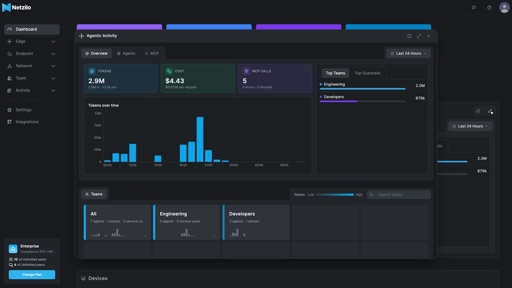 Netzilo AI Edge Extends AI Agent Governance From Endpoint to SaaS, Introduces Drift Control With System One Models