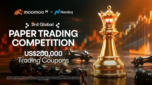 Trading platform Moomoo holds the Global Paper Trading Competition, marking the third consecutive year of its collaboration with Nasdaq TotalView® to advance investor education.