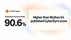 TECHFUND's Hi AUDIT Agent Records 90.6% CyberGym Success Rate