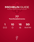 SOUTH AUSTRALIA JOINS THE MICHELIN GUIDE WITH ITS FIRST-EVER RESTAURANT SELECTION