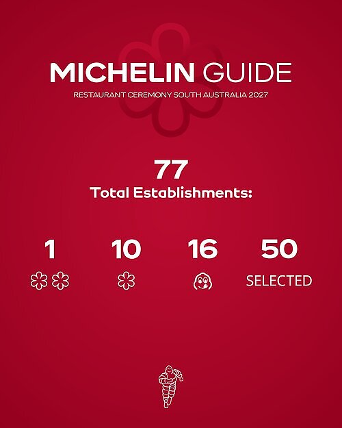 MICHELIN Guide Restaurant Ceremony South Australia 2027. This image opens in the lightbox