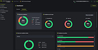 Hornetsecurity by Proofpoint introduces new capabilities to support secure AI adoption for organisations using Microsoft 365