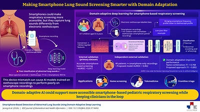 Seoul National University of Science and Technology Researchers Show How Smartphones Can Help Detect Lung Problems in Children