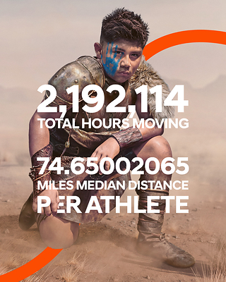 Hyundai and Strava’s Miles for the Warriors Challenge Sets All-Time Distance Record With Nearly 20 Million Miles