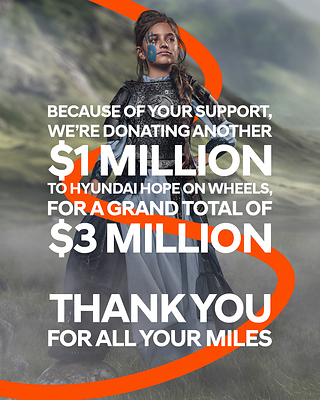 Hyundai and Strava’s Miles for the Warriors Challenge Sets All-Time Distance Record With Nearly 20 Million Miles