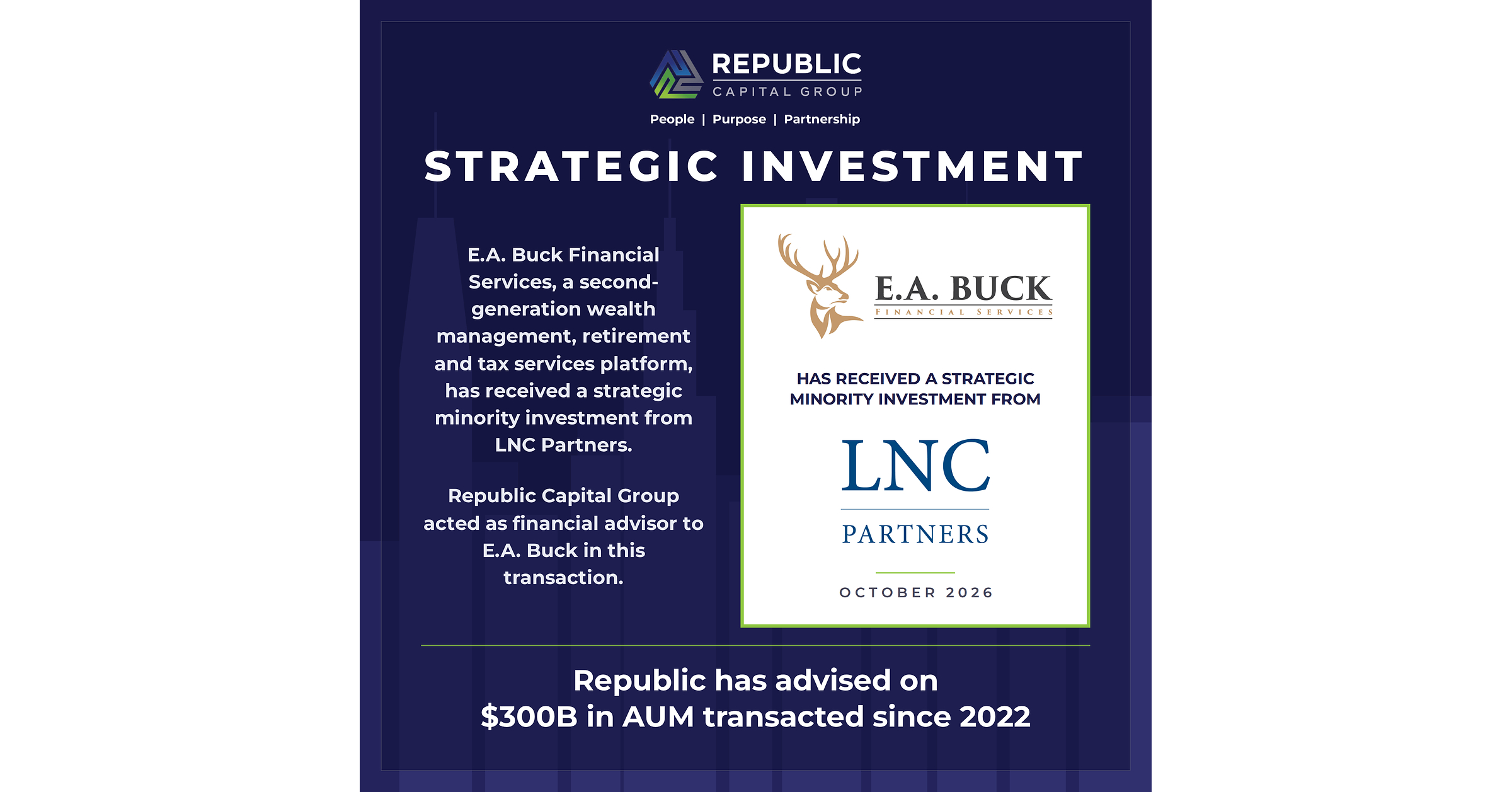 Republic Capital Group Advises E.A. Buck Financial Services on Strategic Minority Investment from LNC Partners