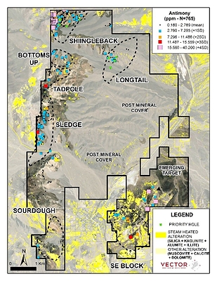 Priority drill hole locations (Shingleback and Longtail) antimony and enhanced rock sample results from the South Bullfrog 20026 summer program, there have been 765 rock samples collected at South Bullfrog, 104 were collected as part of the 2026 summer exploration program. Priority drill hole locations (Shingleback and Longtail) antimony and enhanced rock sample results from the South Bullfrog 20026 summer program, there have been 765 rock samples collected at South Bullfrog, 104 were collected as part of the 2026 summer exploration program.