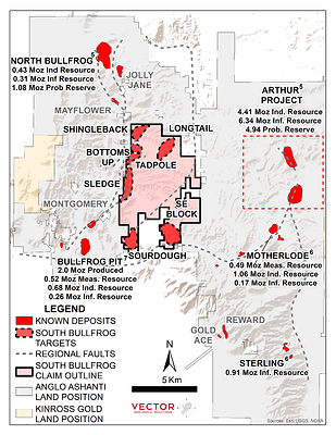 BULLFROG GOLD PROVIDES EXPLORATION UPDATE
