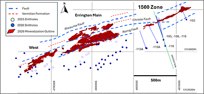 Figure 1. The Errington deposit and 1500 Zone mineralization surface projection. All holes drilled at 1500 Zone in 2026 are labelled. Co-ordinates in UTM NAD83 Zone 17N.