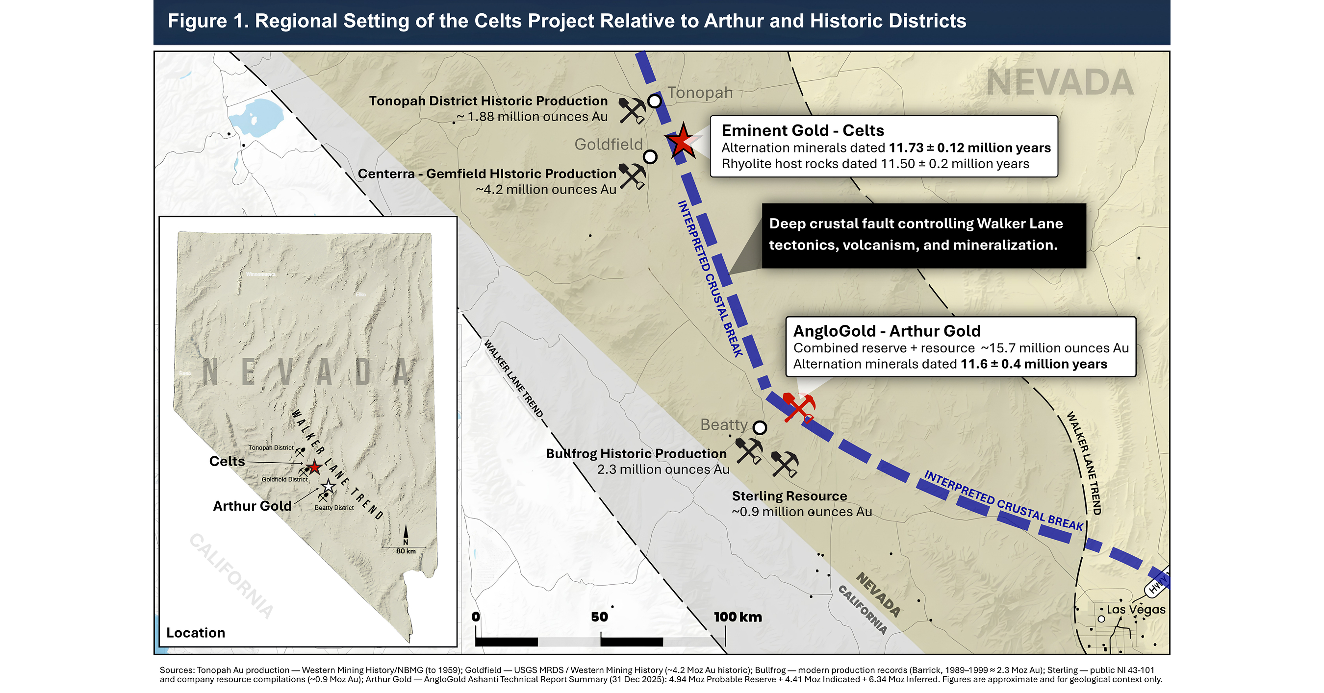 Celts Age Date Points to Arthur-Style Gold System; Company Expands Claims Ahead of Drilling