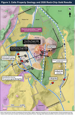 Figure 3. Celts geology map showing soil and rock-chip results relative to major faults and planned drill holes. Cool Boy holes (1–2) target the fault; Gold Button holes (3–5) target the layer-hosted zone. Selected rock-chip gold values are labeled. Rock-chip and dump samples are selective and not representative of grade; dump samples and the historic drill hole have not been verified by the Qualified Person. Geology after Selwood (2026).
