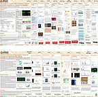 Yatsen Group Expands Scientific Presence at Prestigious IFSCC Cosmetics Congress with Record 20 Research Presentations